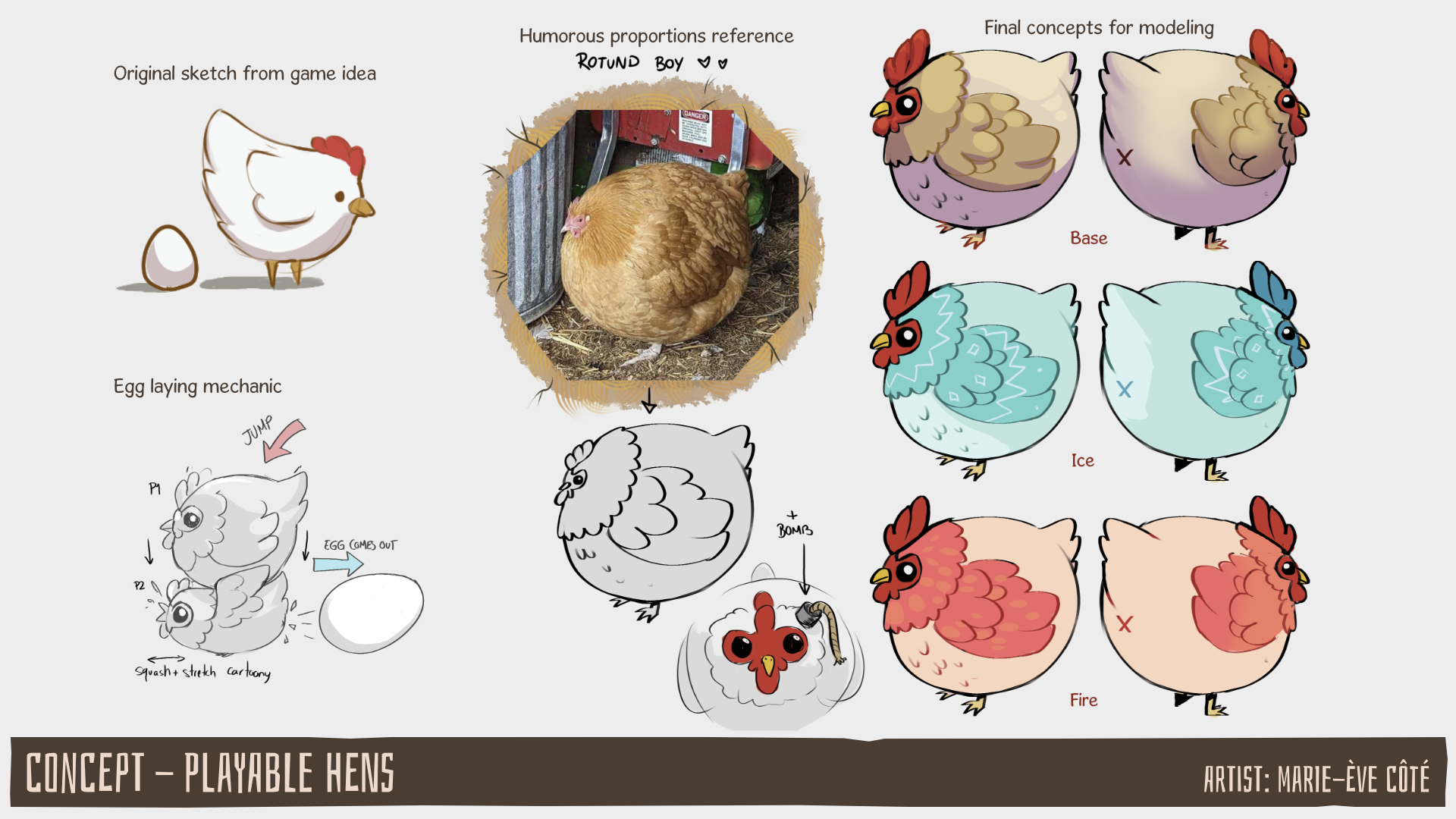 Concept art : chicken
