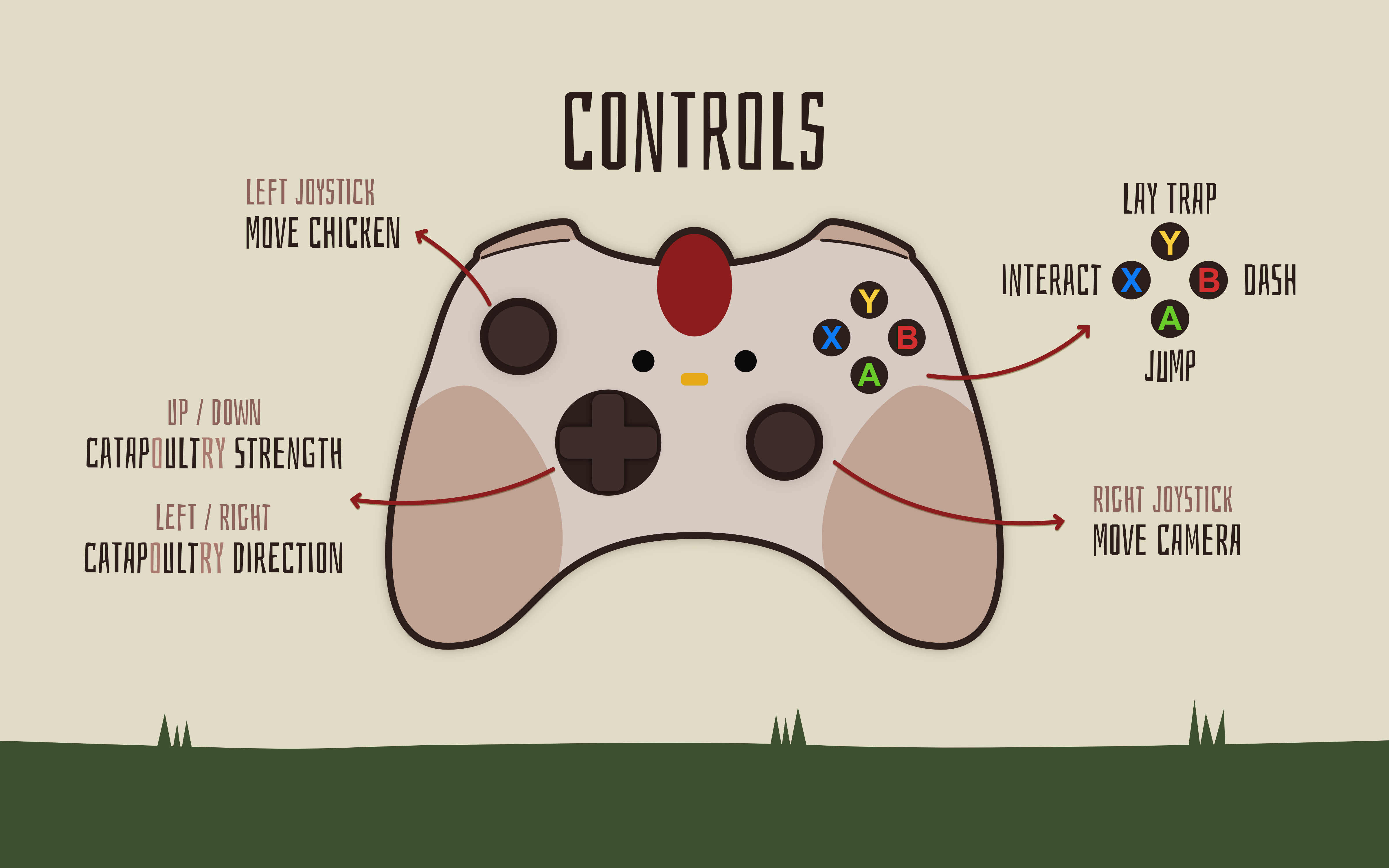 controls menu