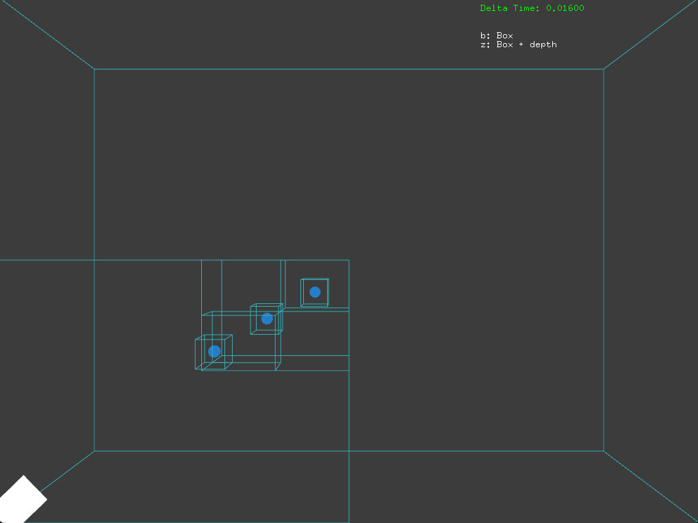 Octree with object launch along de depth axis