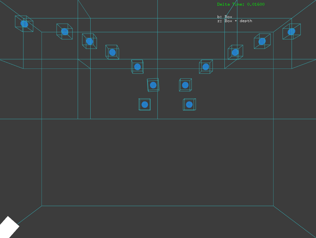 Octree